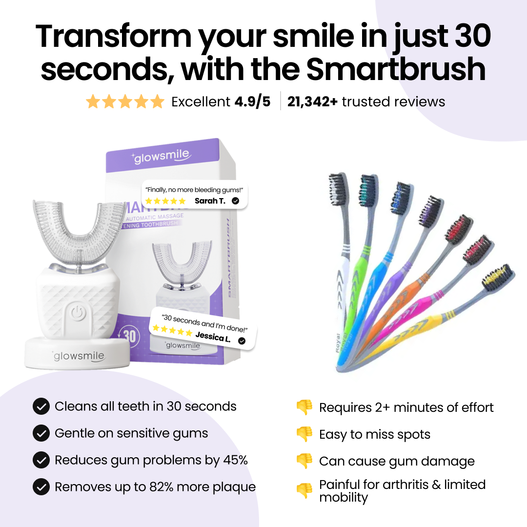 GlowSmile™ - Smartbrush